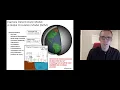 Deterministic and Stochasic Modeling