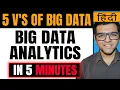 Download Lagu 5 v's of big data 🔥🔥