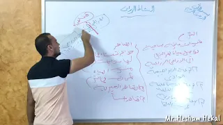 النشاط الزراعي في مصر الجزء الثاني 