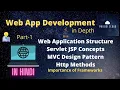 Learn Web Application Development concepts in Depth using Servlet JSP Java in Hindi - Part 1