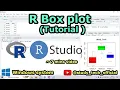 Box plot by R Beginner Tutorial