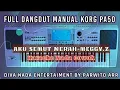 Download Lagu AKU SEMUT MERAH__MEGGY.Z-_-KARAOKE NADA COWOK