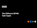 Tutorial How to Use Different BPMN Task Types