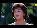 En kannanukku Kadhal Vandhanam -Video Song | Prathap | SPB | Chitra | Arjun | Kushbu | Maragathamani