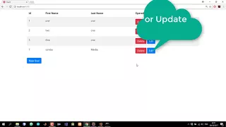 Angular-4 with Spring boot Rest CRUD operations - 1 Demo