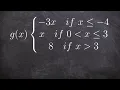 Graphing a Piecewise Function