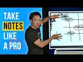Note-Taking System to Remember Everything
