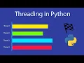 Running functions concurrently - Python threading and ThreadPoolExecutor
