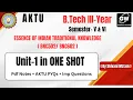 EITK UNIT-1 ONE SHOT I by Shivani Ma am I Gateway Classes I AKTU