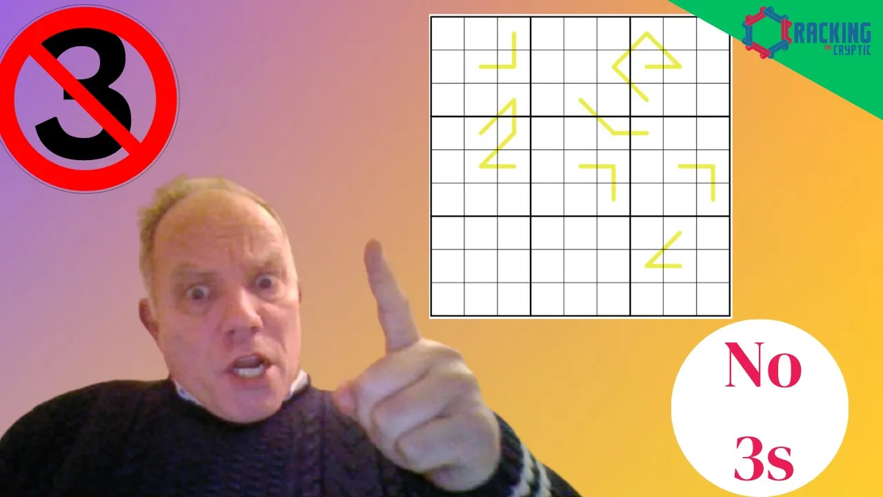 The Puzzle that Keeps Three out of the Corner