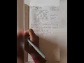 AO Algorithm AI ML 18CS71