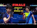 FULL MATCH | Sun Yingsha vs Wang Manyu FINALS China National Games 2025 Table Tennis