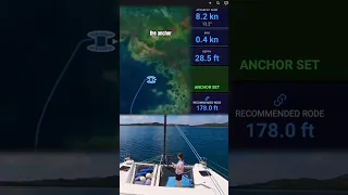 We built the perfect anchor alarm system🚨 Here is how we use it