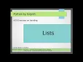 Q 86 to Q 90 Python - Lists in Python Cumulative Sum Solved Python Practice Exercises
