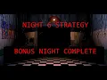 How to beat FNaF 2 - Night 6 Walkthrough FNaF Academy