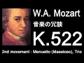 DTM(MIDI) on モーツァルトの『音楽の冗談 K.522』