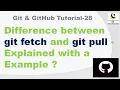 Difference between git fetch and git pull - Explained with a Example git fetch vs git pull