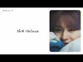 Stray kids / 李旻浩：Limbo 我想低聲呼喚你  【中字 混剪】
