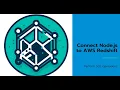 How to connect node js backend to aws redshift database cluster to perform sql operations