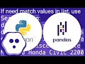 Check if String in List of Strings is in Pandas DataFrame Column