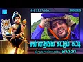 Lagu சன்னதியில் கட்டும் கட்டி | ஸ்ரீஹரி வீடியோ | 4K HD Video Sannathiyil Kattum katti | Ayyappan Video