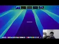 Bug Bounty Course Privilege Escalation Explained Start To End Example