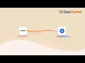 Amazon Selling Partner API - Orders Data to Bigquery Steps