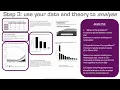 QCE Economics EA 2024 Q15 Explainer Extended Response