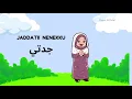 Download Lagu Lagu Bahasa Arab Anggota Keluarga