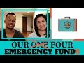 ALERT FOUR EMERGENCY FUNDS YOU NEED Other Than the Traditional Emergency Fund