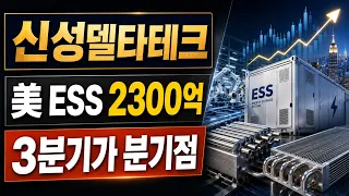 [신성델타테크 주가전망] 57% 공장 깨울 2300억 카드…이제 숫자로 확인됩니다