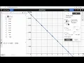Quick Intro to DESMOS with Linear Functions