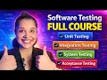 Software Testing Basics 4 Levels of testing - Unit Integration System Acceptance Testing
