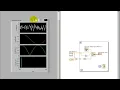 Simulation and visualization Display multiple synchronized signals on stacked chart
