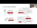USENIX Security 21 - Abusing Hidden Properties to Attack the Node js Ecosystem