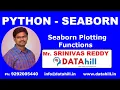 01 Seaborn Plotting Functions