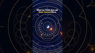 How Planets Actually Move