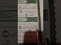 Download Lagu 114] Surah An-Nas (سورة الناس) | Beautiful Recitation | By - Egzon Ibrahimi | #quran #qurantilawat