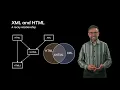 XML Part 5 Intro to XML Schemas and more