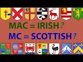 Irish Scottish Surnames explained