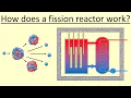 13 20 How Nuclear Fission Reactors Work