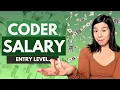 What is an Entry Level Software Engineer Salary