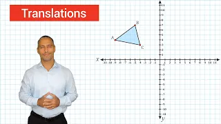 Transformations - Translating On The Coordinate Plane