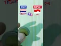 Download Lagu Perbandingan Uang 10 Baht Thailand ke Rupiah Indonesia #shortvideo #shorts #viral