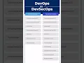 Let s understand DevOps vs DevSecOps
