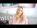 Week 4 Pregnancy Update - HCG Results Symptoms