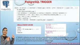 PostgreSQL Trigger with Simple Examples PostgreSQL Triggers in Hindi Trigger pros and cons VD