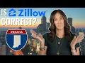 Can Zillow ACCURATELY Predict the Indianapolis Real Estate Market 2024
