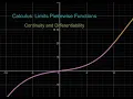 Continuity and Differentiability of a Piecewise Function with Concept of Limits AP Calculus MCV4U
