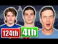 Reacting To The Athletic s Wild U-23 Player Rankings